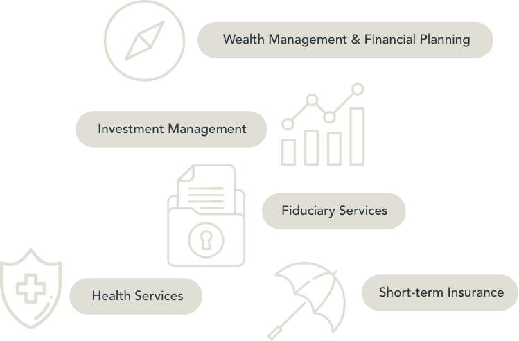 Why us service bubbles